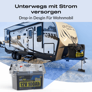 Ideal für Wohnmobile, Campervan, Kastenwagen