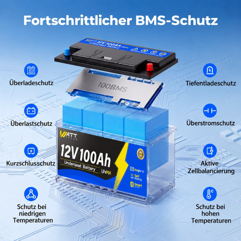 WattCycle 12V 100Ah Untersitz LiFePO4 Batterie mit Bluetooth und Heizung – integriertes BMS mit Schutz vor Überladung, Tiefentladung, Kurzschluss, Überstrom und extremen Temperaturen.