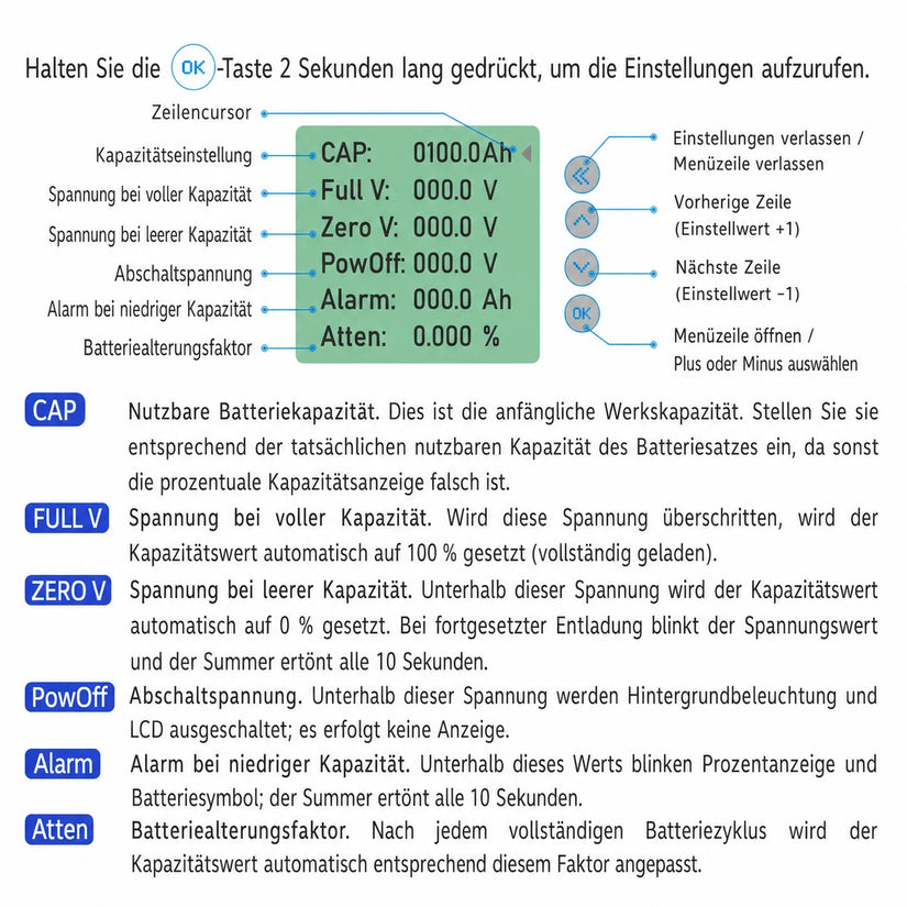 Intelligente Einstellungen & Menüfunktionen von WattCycle Batteriewächter 500A