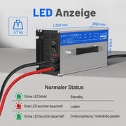 Kompakte Größe und LED-Status von WattCycle 12V 60A LiFePO4 Ladegerät