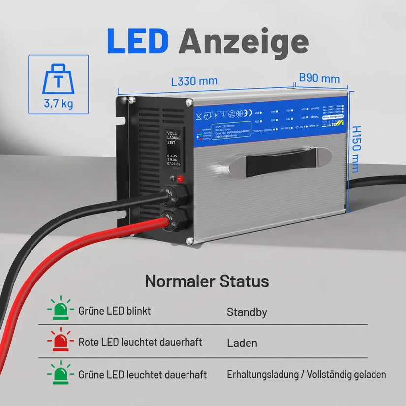 Kompakte Größe und LED-Status von WattCycle 12V 60A LiFePO4 Ladegerät