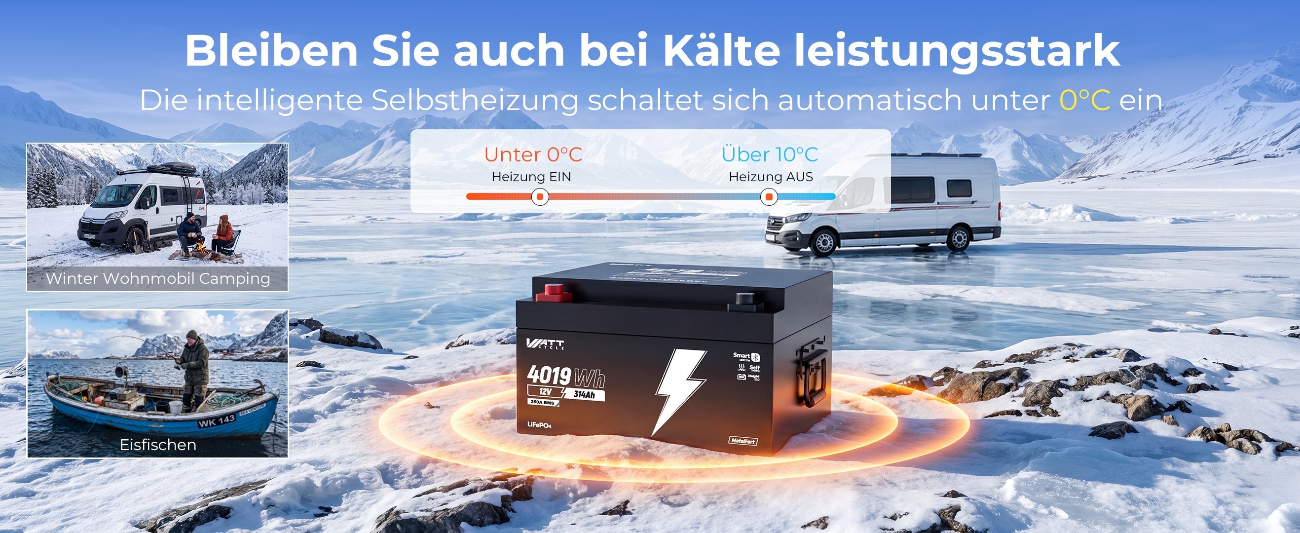 WattCycle 12V 314Ah Untersitzbatterie mit Selbstheizung