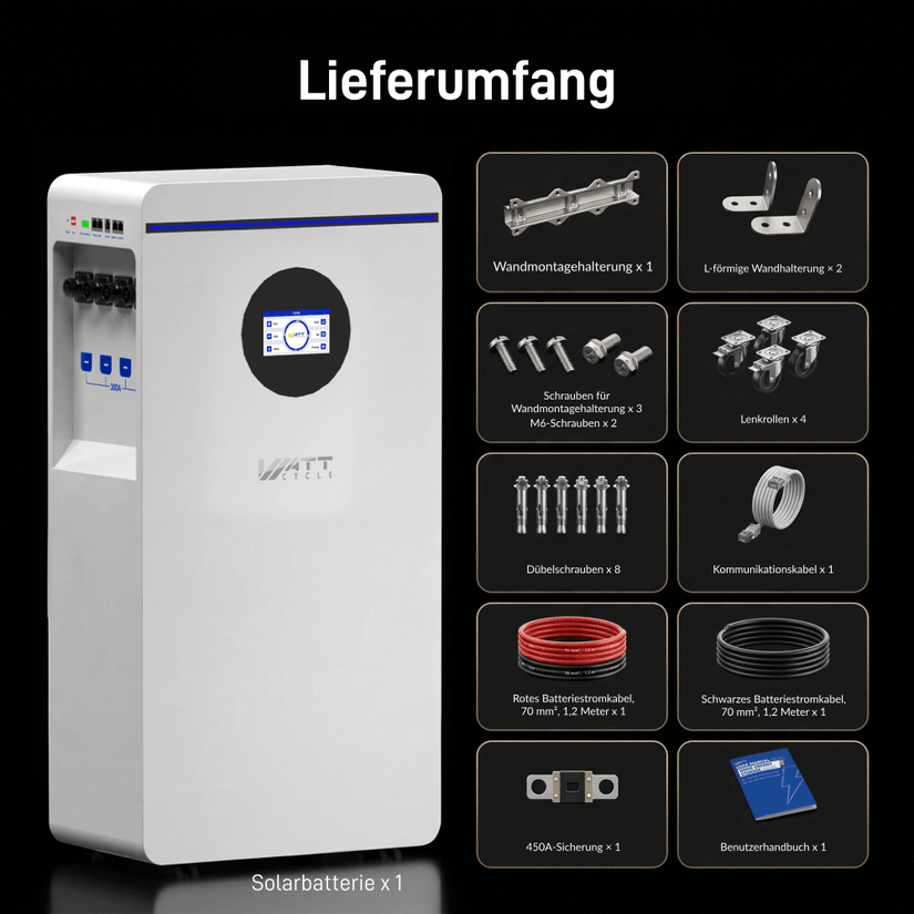 Lieferumfang von WattCycle 48V 314Ah 16kWh LiFePO4 Batteriespeicher