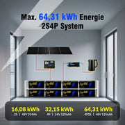 Max. 4P2S-Verbindung von LiFePO4 24V 314Ah Ultra Lithium Batterie zu bis zu 64,31kWh Energie
