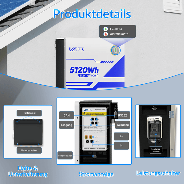 Produktdetails von WattCycle 51,2V 100Ah 5kWh Wandmontage LiFePO4 Solarbatterie