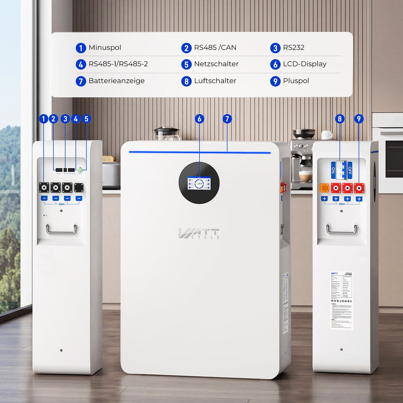 EXPLORE 48V 628Ah Batteriespeicher 32kWh