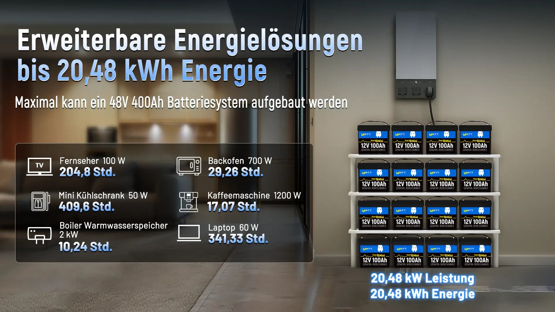 WattCycle 12V 100Ah Mini LiFePO4 Batterie mit Bluetooth
