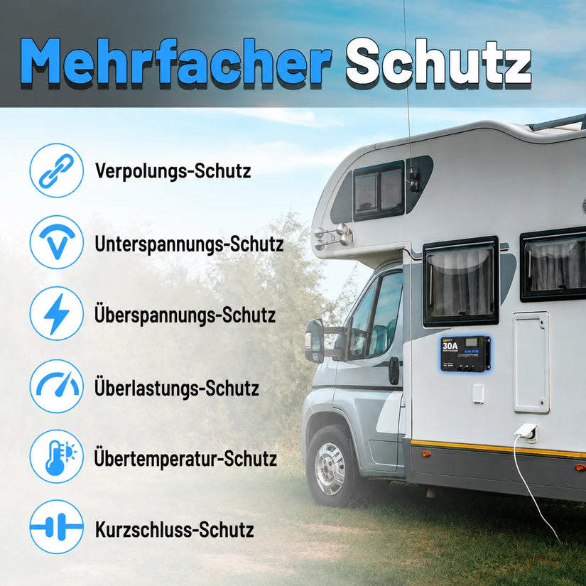 Sicherheitsmerkmale von WattCycle 30A Solarladeregler MPPT 12V24V