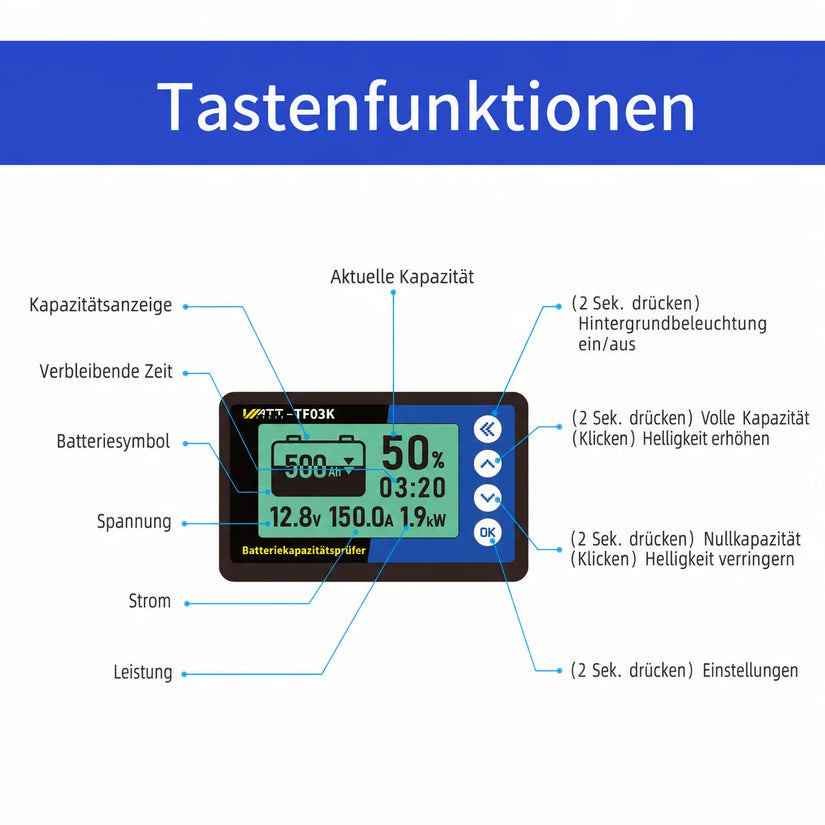 Tastenfunktionen & LCD-Display Übersicht von WattCycle Batteriewächter 500A