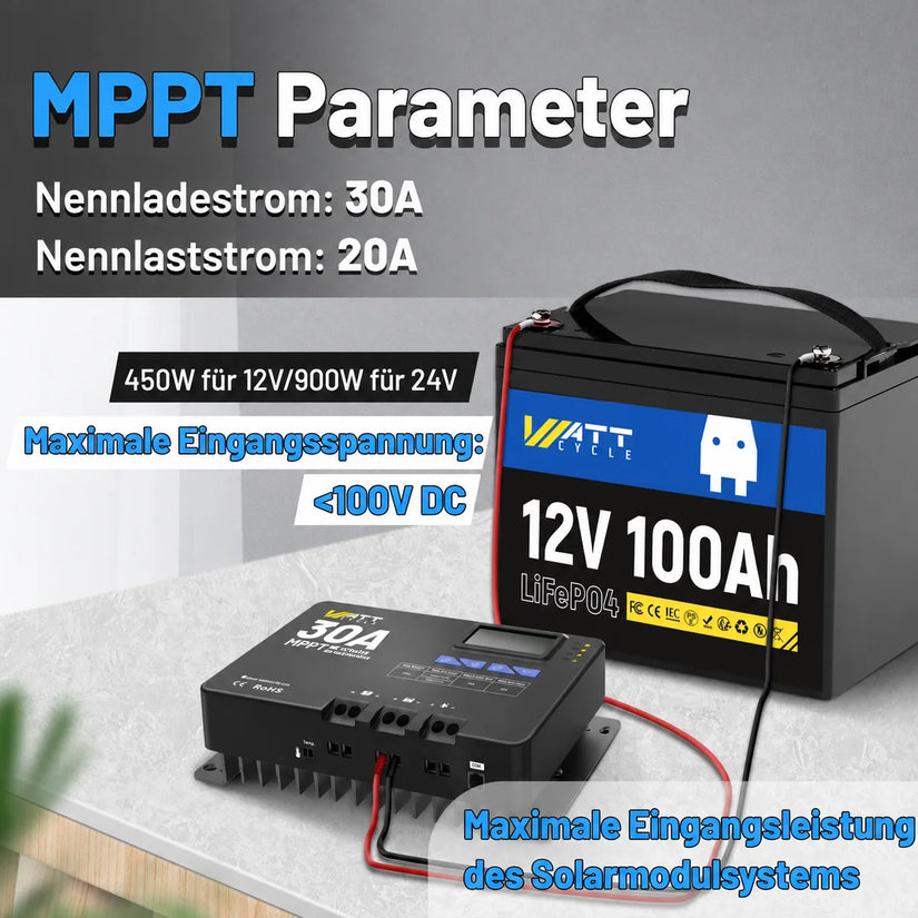 Technische Daten von WattCycle 30A Solarladeregler MPPT 12V24V