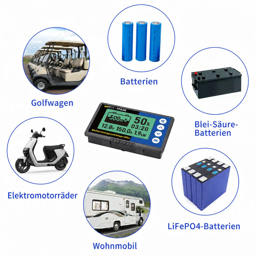 Universeller Batteriemonitor für LiFePO4, Blei-Säure & Lithium Batterien in Wohnmobil, Golfwagen & E-Bike