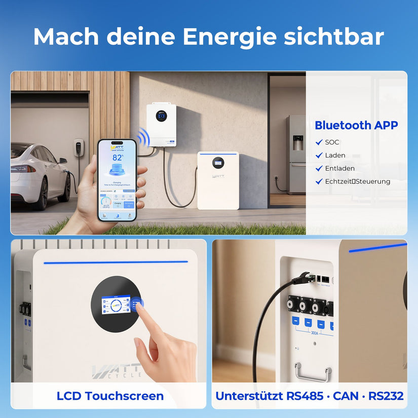 EXPLORE 48V 628Ah Batteriespeicher 32kWh