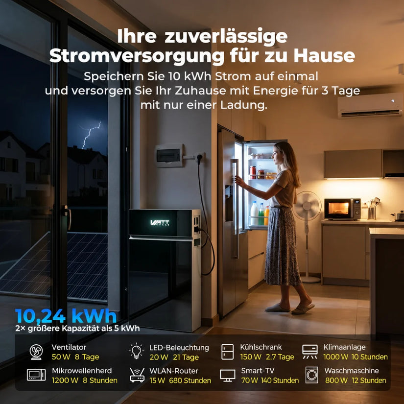WattCycle 10,24 kWh Stromspeicher für Haus-Backup und Notstromversorgung von Haushaltsgeräten