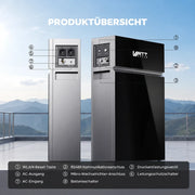 WattCycle 10 kWh AC-Speicher Produktübersicht mit AC-Eingang, AC-Ausgang, RS485 und Mikro-Wechselrichter-Anschluss