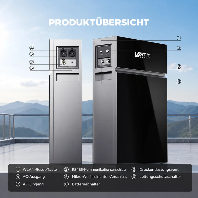 WattCycle 10 kWh AC-Speicher Produktübersicht mit AC-Eingang, AC-Ausgang, RS485 und Mikro-Wechselrichter-Anschluss
