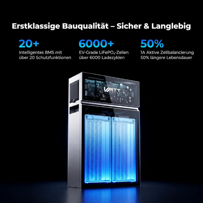 WattCycle 10 kWh LiFePO4 AC-Speicher mit intelligentem BMS, aktiver Zellbalancierung und über 6000 Ladezyklen