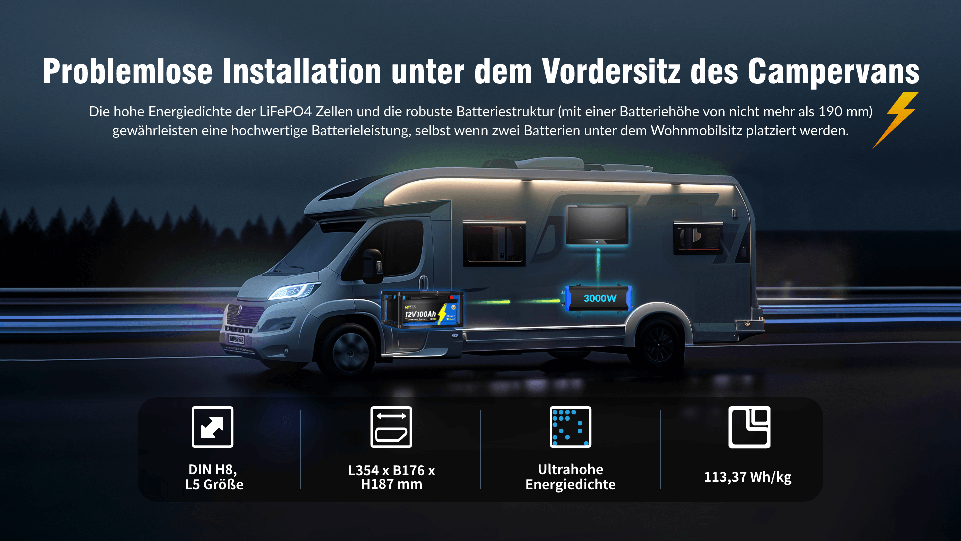 WattCycle 12V 100Ah LiFePO4 Untersitz-Batterie