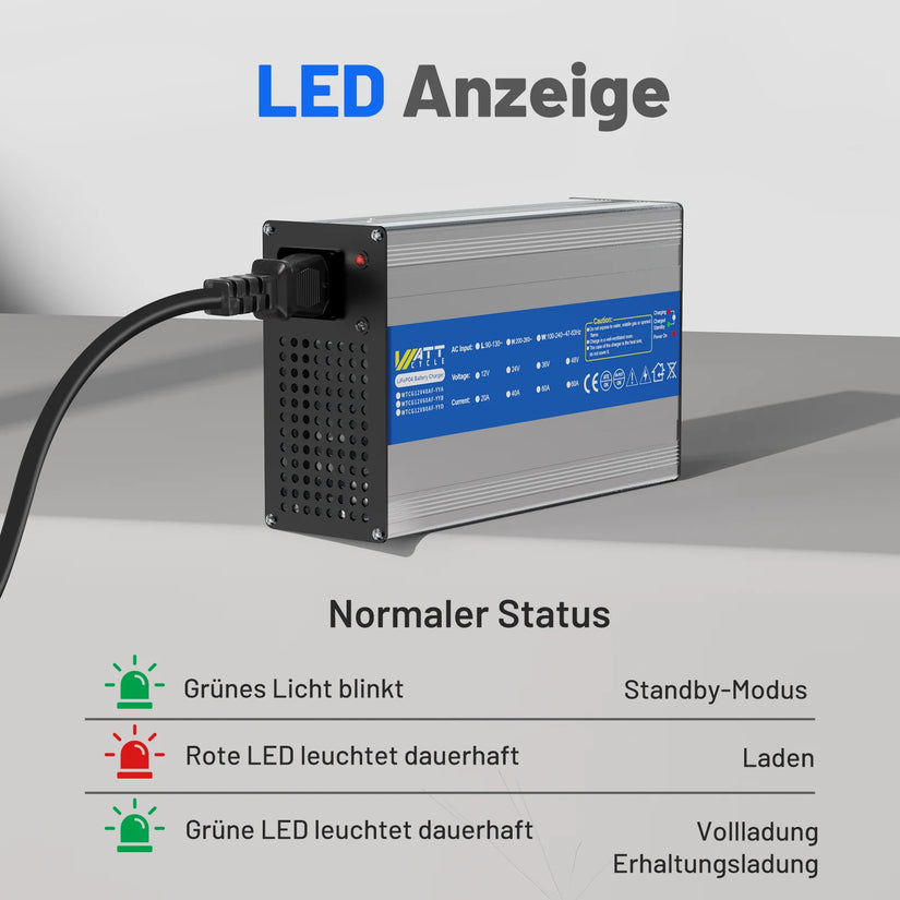 WattCycle 12V 40A LiFePO4 Batterie Ladegerät mit LED-Anzeige & Statusanzeige