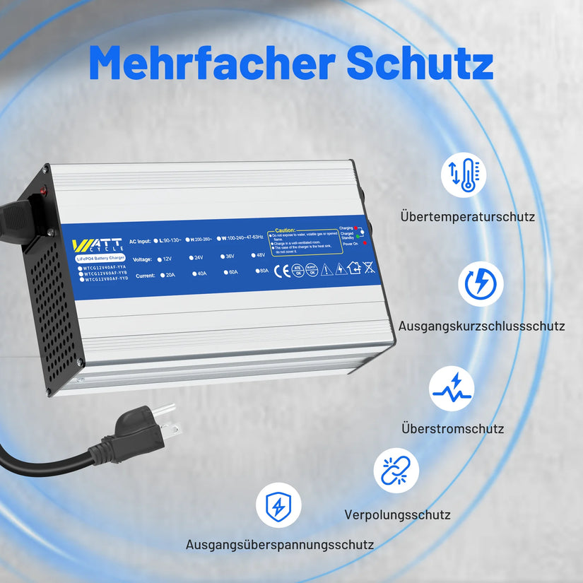 WattCycle 12V 40A LiFePO4 Batterie Ladegerät mit Mehrfachem Schutz & Sicherheitssystem
