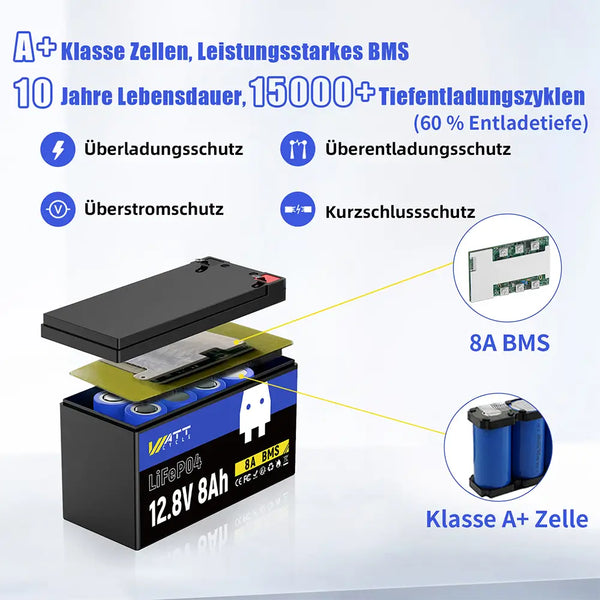 WattCycle 12V 8Ah LiFePO4 Batterie mit Klasse A+ LiFePO4 Zellen und Leistungsstarkes BMS