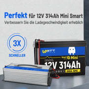 WattCycle 14,6V 60A Schnellladegerät für 12V 314Ah Mini Smart Batterie – 3x schnelleres Laden