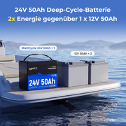 WattCycle 24V 50Ah Deep-Cycle LiFePO4 Batterie als kompakte Alternative zu zwei 12V 50Ah Batterien