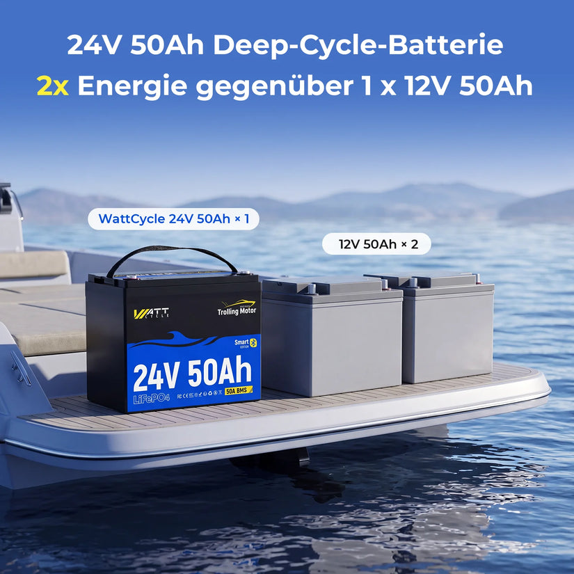 WattCycle 24V 50Ah Deep-Cycle LiFePO4 Batterie als kompakte Alternative zu zwei 12V 50Ah Batterien