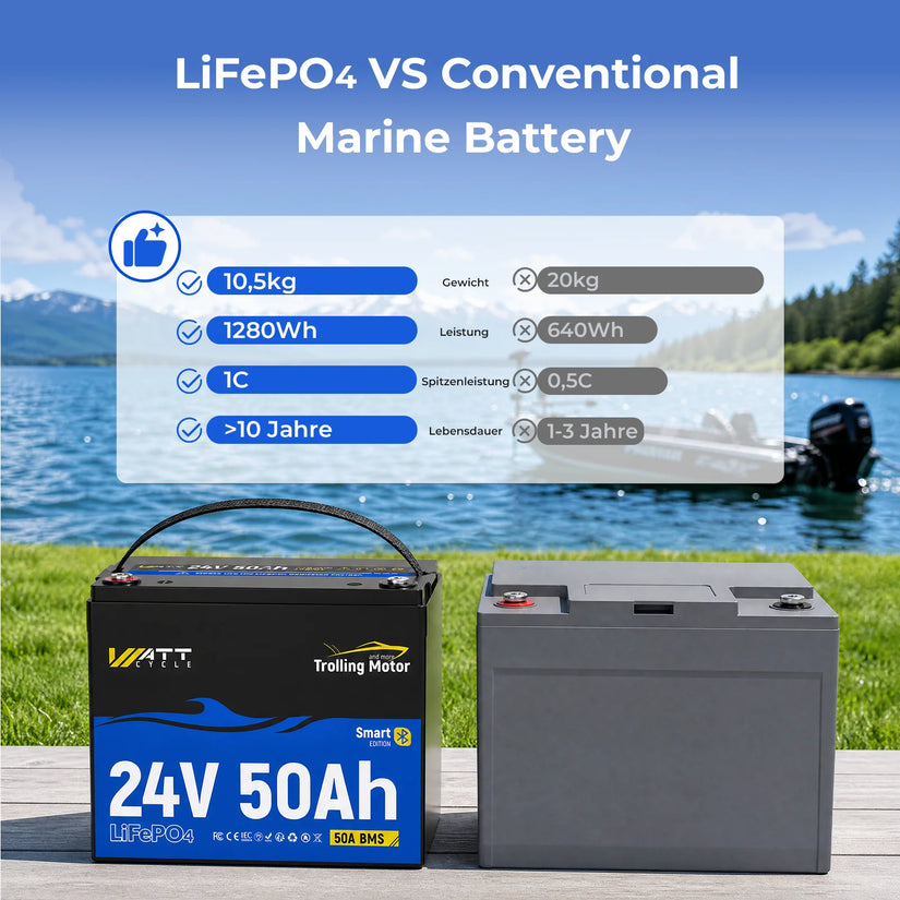 WattCycle 24V 50Ah LiFePO4 Batterie im Vergleich zu herkömmlichen Marine-Batterien – leichter und langlebiger