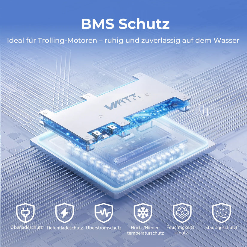 WattCycle 24V 50Ah LiFePO4 Batterie mit 50A BMS und umfassenden Schutzfunktionen für Marine-Anwendungen