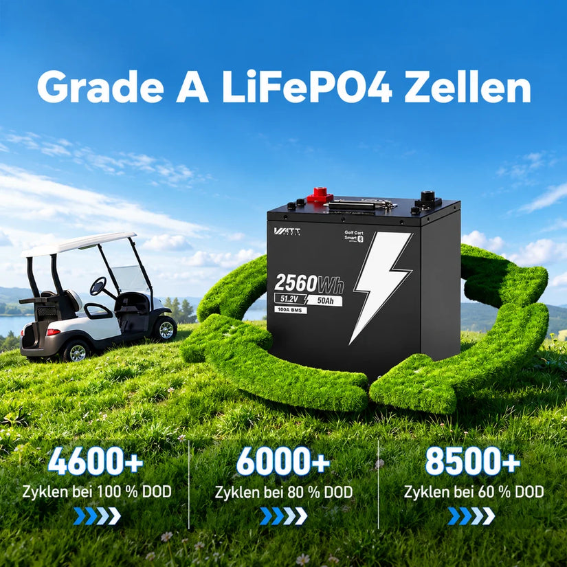 WattCycle 48V 50Ah LiFePO4 Batteriespeicher mit 2,56 kWh und Grade-A-Zellen – über 4600 Ladezyklen bei 100 % Entladetiefe für langlebige Golfwagen-Stromversorgung