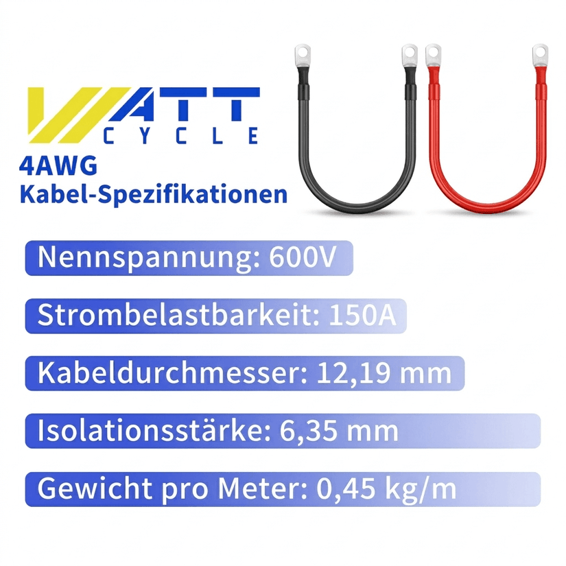 WattCycle 4AWG 30CM Batteriekabel Parameter