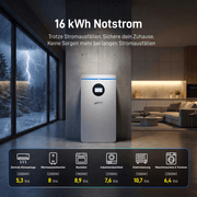 WattCycle 48V 314Ah 16kWh LiFePO4 Batteriespeicher mit 16kWh Energie