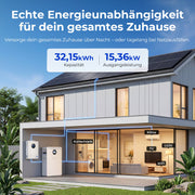 EXPLORE 48V 628Ah Batteriespeicher 32kWh