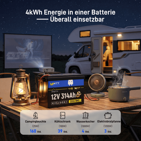 WattCycle LiFePO4 12V 314Ah Mini Super Batterie mit 4019kWh Energie und 2560W Ausgangsleistung