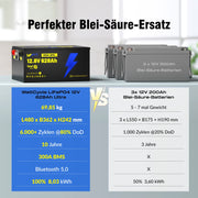 WattCycle LiFePO4 12V 628Ah Ultra Lithium Batterie vs. 3 X 12v 200Ah  Blei-Säure-Batterien