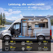 Untersitz-Version! LiFePO4 Untersitz Batterie 12V 314Ah mit Bluetooth & Heizung, ECE R10 Zulassung
