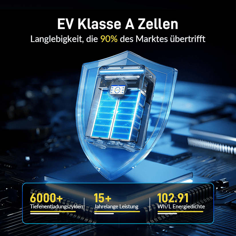 WattCycle 51,2V 100Ah LiFePO4 Batteriespeicher 5 kWh mit LiFePO4 Klasse-A-Zellen
