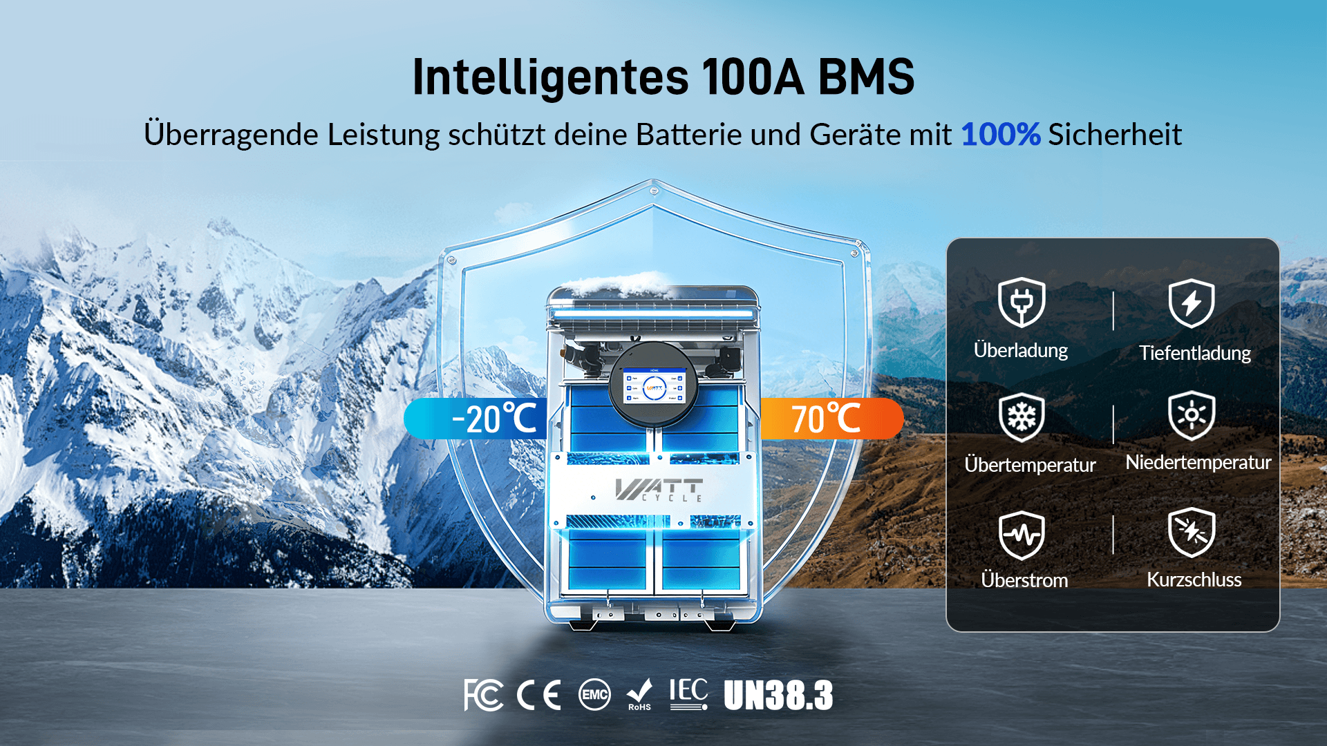 WattCycle NextGen 51,2V 100Ah 5kWh Wandmontage LiFePO4 Solarbatterie mit 100ABMS