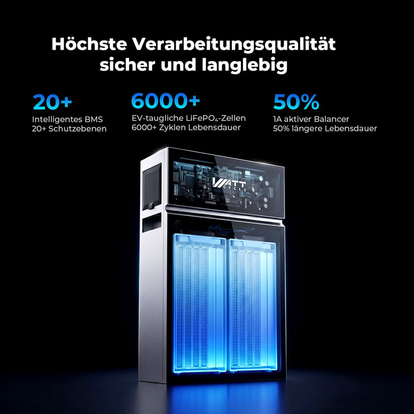 PIONEER All-in-One Stromspeicher 10kWh mit 2500W Wechselrichter