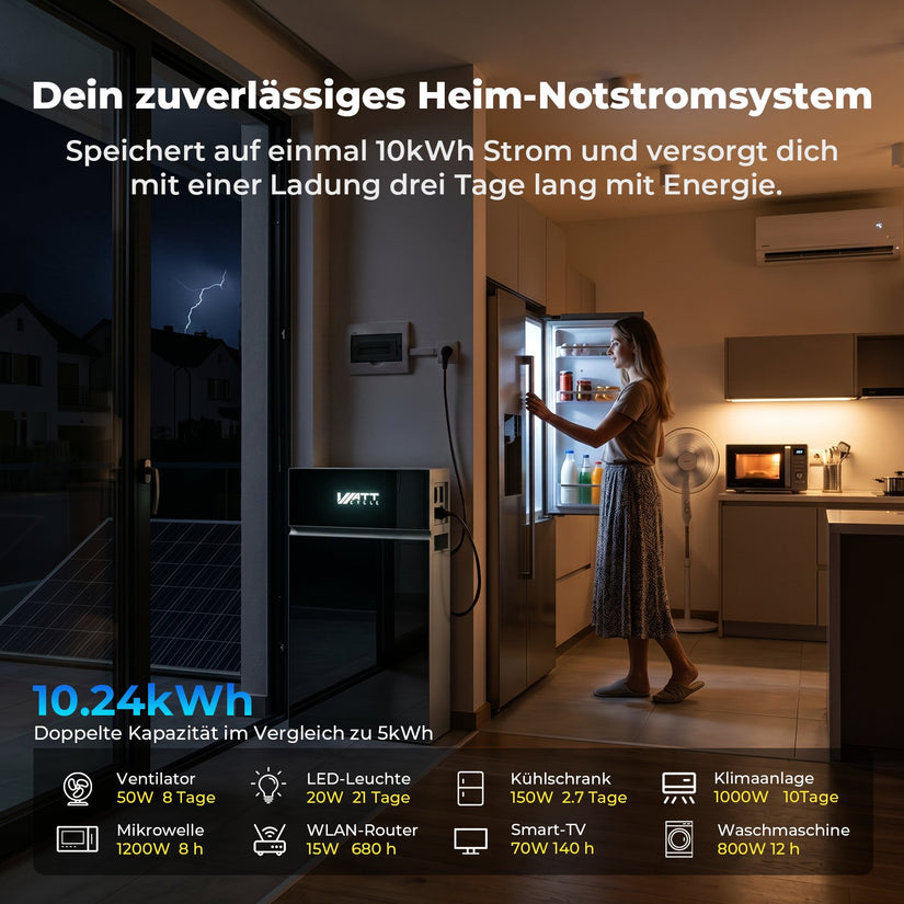 PIONEER All-in-One Stromspeicher 10kWh mit 2500W Wechselrichter