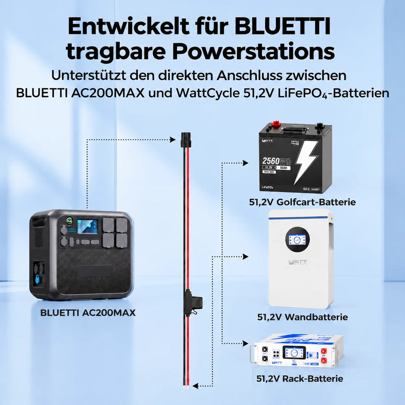 WattCycle Verbindungskabel für BLUETTI AC200MAX zum Anschluss von 51,2V LiFePO4 Batterien, kompatibel mit Golfcart-, Wand- und Rack-Batterien