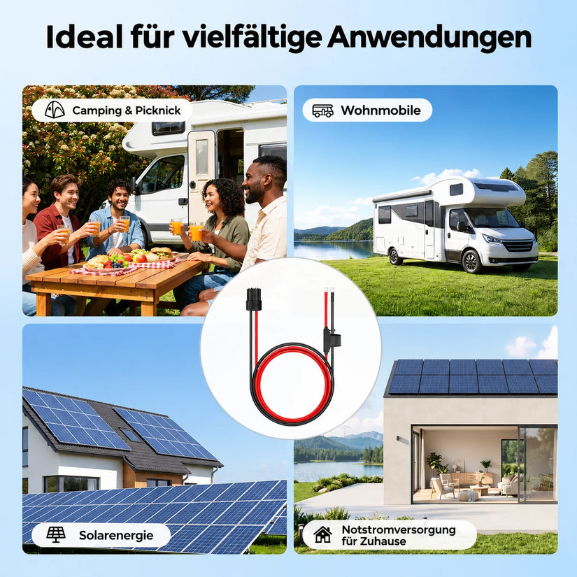 WattCycle Verbindungskabel für BLUETTI AC200MAX zur Batterieerweiterung für Camping, Wohnmobil, Solaranlagen und Notstromversorgung